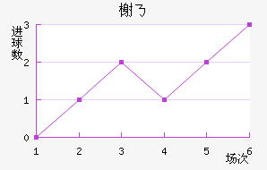 鿨˹