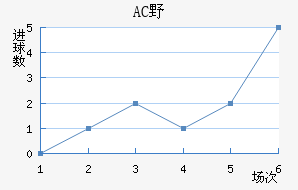 ACҰ޽