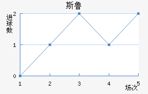 FC˹³ӽ