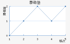 ̩ۿھֽ