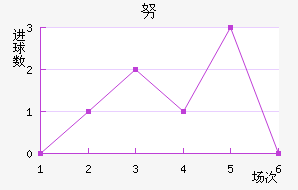 Ŭǽ