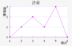 ɳ04ҵӽ