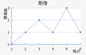 ˹ά