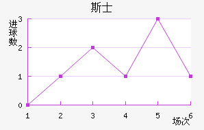 ˹ʿ