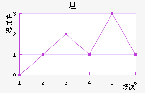 ̹޽