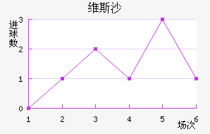 ά˹ɳ