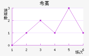 ϣ޻Ү