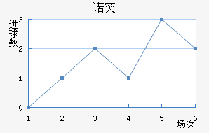 ŵͻ
