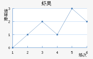 Ϻ̵껨