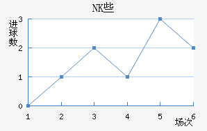 NKЩ˽