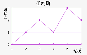 ʥԼ˹ٽ