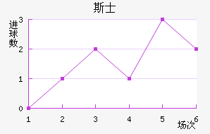 ˹ʿ