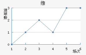 ά˽