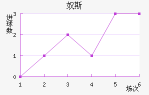 ū˹