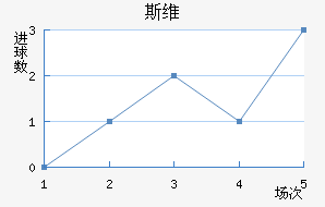 ˹ά