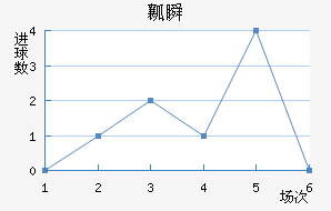 ȿ˲½