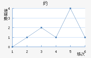 Լֽ