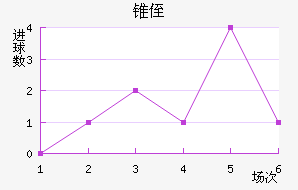 ׶ֶ