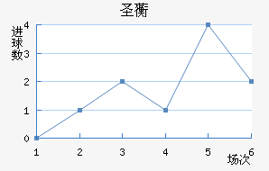ʥ޿˽