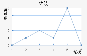 鶼˹