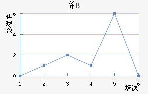 ϣ龺Bӽ
