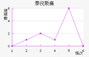 ̩û˹ʹ