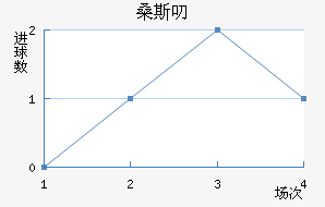 ɣ˹߶