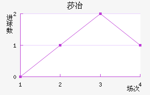 ɯұ