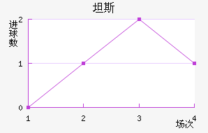 ̹˹