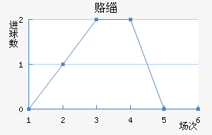 ¸绪ñ