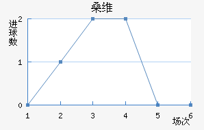ɣά˹