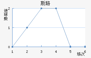 ˹·