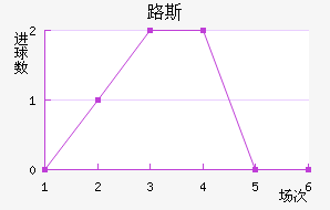 ·˹
