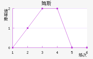 ķ˹˽