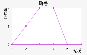 FC˹³ӽ