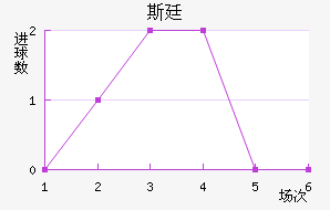 ˹͢˹