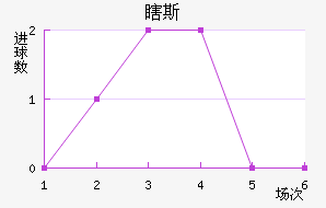 Ϲ˹