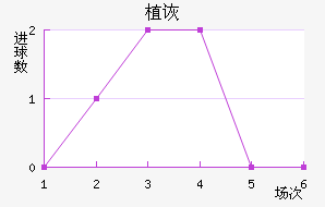 ֲڶ