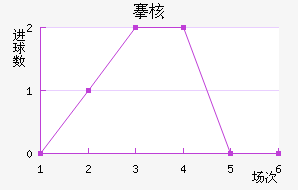庺˼
