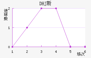 DHJ˹ɳǽ