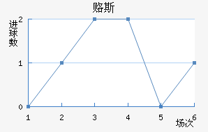 ¸˹