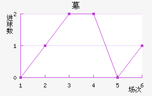 Ļ