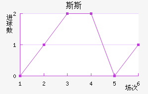 ˹˹Ī