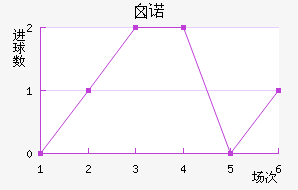 ضŵֽ