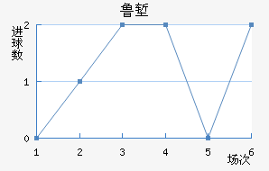 ³ǵ½