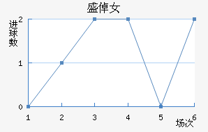 ʢپŮ
