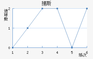 ͱ˹