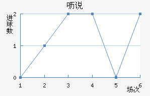 ߿˵޶