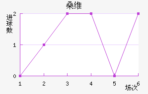 ɣά˹