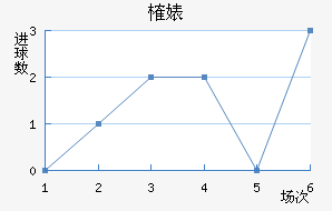 ȶ滪ն